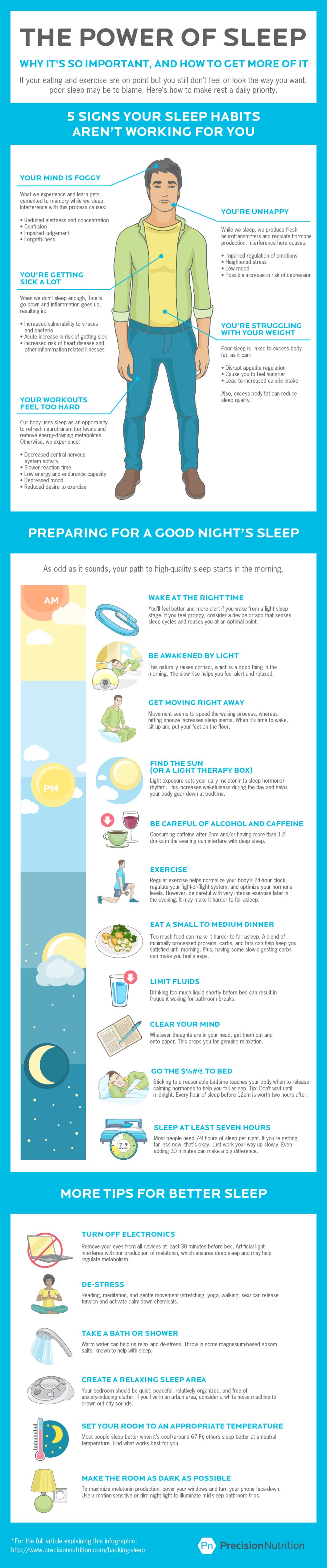 PN sleep infographic